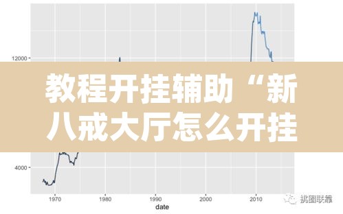 教程开挂辅助“新八戒大厅怎么开挂	”(透视挂)辅助透视教程