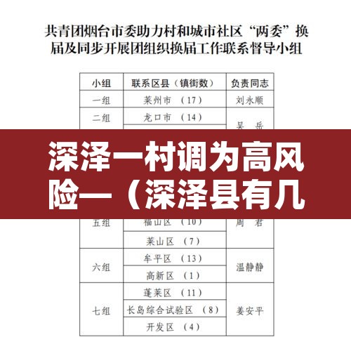 深泽一村调为高风险—(深泽县有几个村要搬迁吗) 深泽一村调为高风险—(深泽县有几个村要搬迁吗)