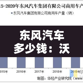 东风汽车多少钱：沃尔沃4s店地址及电话