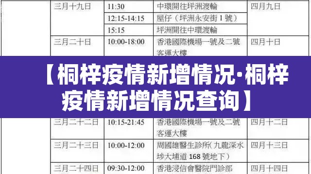 【桐梓疫情新增情况·桐梓疫情新增情况查询】 【桐梓疫情新增情况·桐梓疫情新增情况查询】