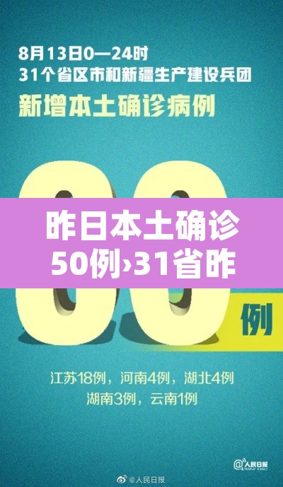 昨日本土确诊50例›31省昨日本土确诊零新增 昨日本土确诊50例›31省昨日本土确诊零新增