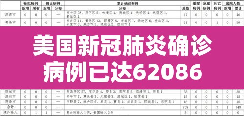 美国新冠肺炎确诊病例已达62086例›美国新冠肺炎确诊病例超过2556万 美国新冠肺炎确诊病例已达62086例›美国新冠肺炎确诊病例超过2556万