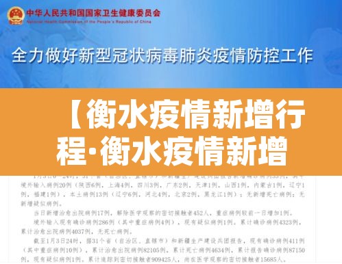 【衡水疫情新增行程·衡水疫情新增行程轨迹图】
