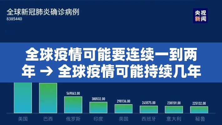 全球疫情可能要连续一到两年 → 全球疫情可能持续几年 全球疫情可能要连续一到两年 → 全球疫情可能持续几年