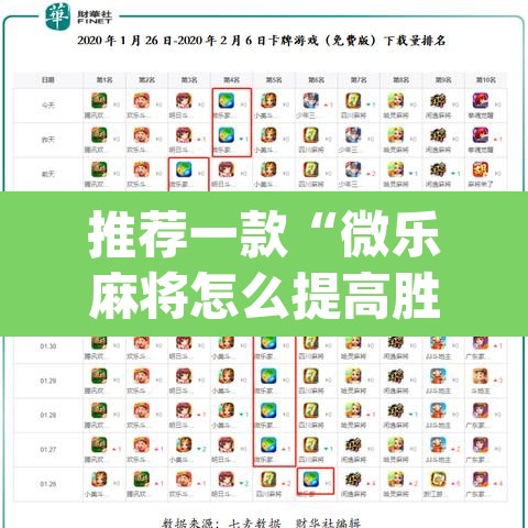 推荐一款“微乐麻将怎么提高胜率”(透视挂)辅助透视教程