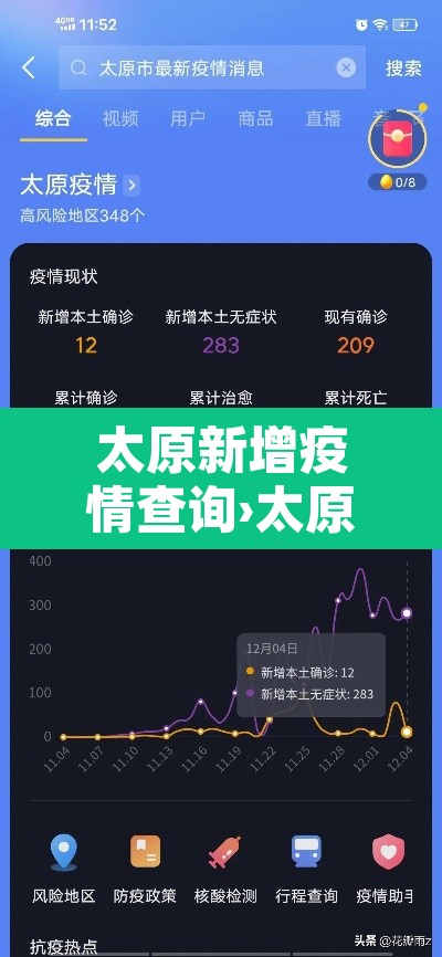 太原新增疫情查询›太原疫情新增病例 太原新增疫情查询›太原疫情新增病例