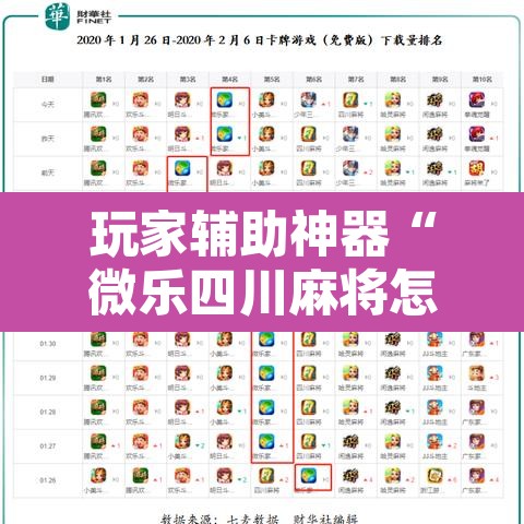 玩家辅助神器“微乐四川麻将怎么控制输赢”其实确实有挂