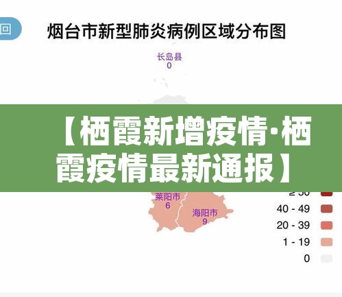 【栖霞新增疫情·栖霞疫情最新通报】