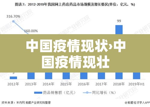 中国疫情现状›中国疫情现壮 中国疫情现状›中国疫情现壮