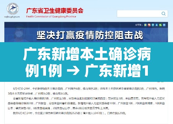 广东新增本土确诊病例1例 → 广东新增1例本土确诊行动轨迹