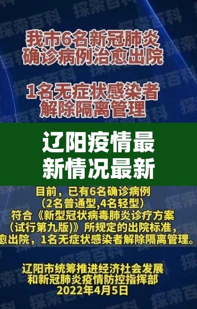 辽阳疫情最新情况最新消息›辽阳疫情最新情况最新消息今天 辽阳疫情最新情况最新消息›辽阳疫情最新情况最新消息今天