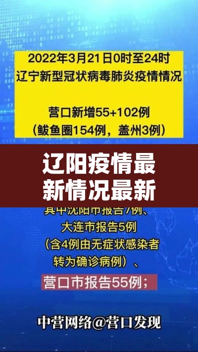 辽阳疫情最新情况最新消息›辽阳疫情最新情况最新消息今天 辽阳疫情最新情况最新消息›辽阳疫情最新情况最新消息今天