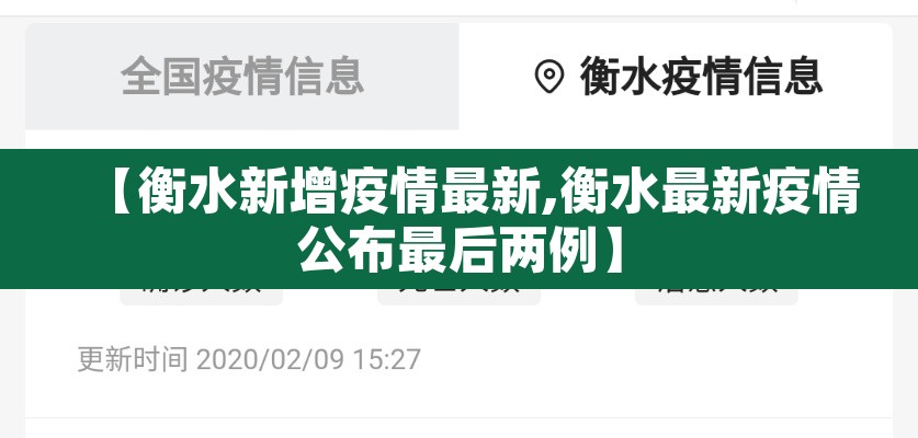 【衡水新增疫情最新,衡水最新疫情公布最后两例】 【衡水新增疫情最新,衡水最新疫情公布最后两例】