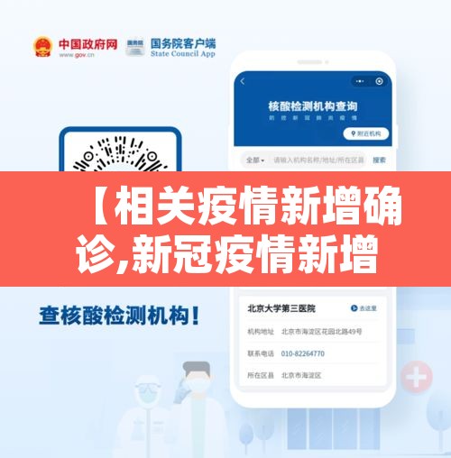 【相关疫情新增确诊,新冠疫情新增确诊】