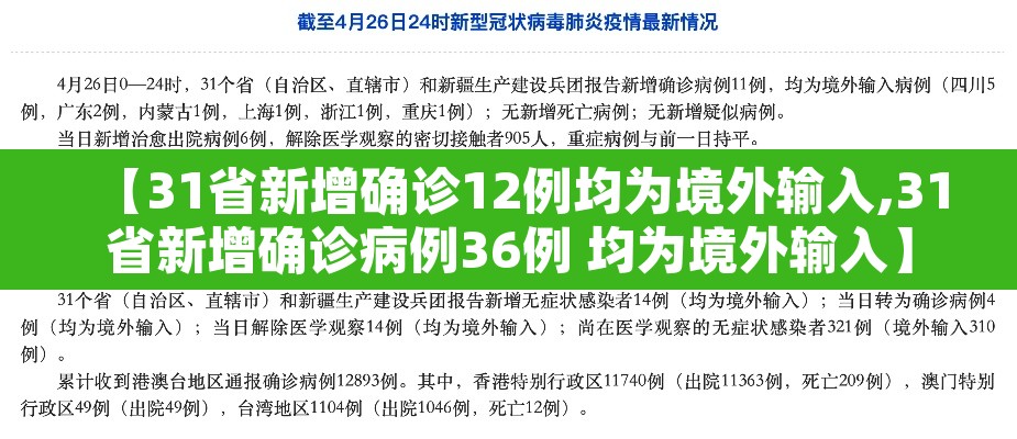 【31省新增确诊12例均为境外输入,31省新增确诊病例36例 均为境外输入】 【31省新增确诊12例均为境外输入,31省新增确诊病例36例 均为境外输入】
