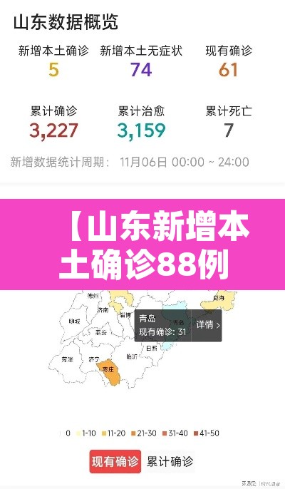 【山东新增本土确诊88例·山东新增本土确诊108例】 【山东新增本土确诊88例·山东新增本土确诊108例】