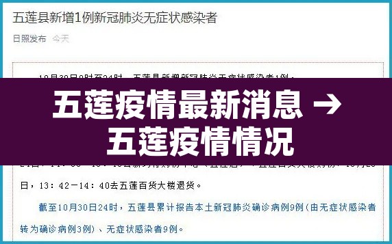 五莲疫情最新消息 → 五莲疫情情况 五莲疫情最新消息 → 五莲疫情情况