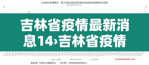 吉林省疫情最新消息14›吉林省疫情最新消息 吉林省疫情最新消息14›吉林省疫情最新消息