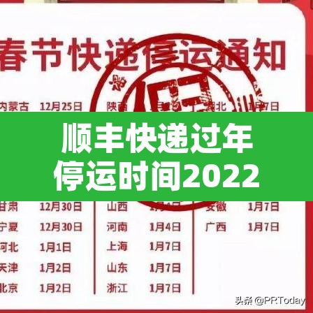 顺丰快递过年停运时间2022:顺丰快递停运吗过年 顺丰快递过年停运时间2022:顺丰快递停运吗过年
