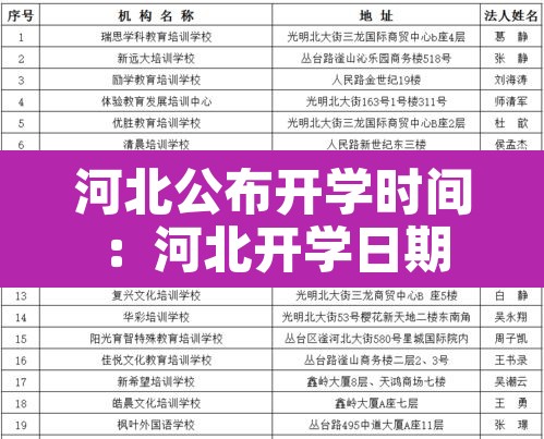 河北公布开学时间:河北开学日期 河北公布开学时间:河北开学日期