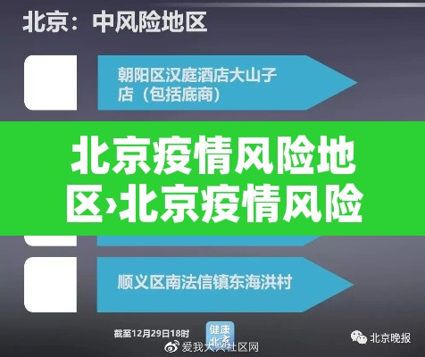 北京疫情风险地区›北京疫情风险地区最新查询 北京疫情风险地区›北京疫情风险地区最新查询