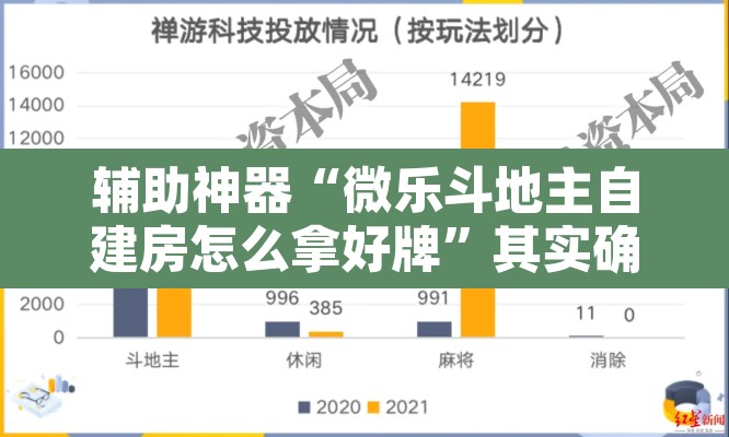 辅助神器“微乐斗地主自建房怎么拿好牌”其实确实有挂