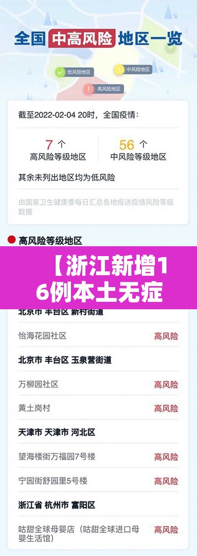 【浙江新增16例本土无症状·浙江新增无症状感染者5例】 【浙江新增16例本土无症状·浙江新增无症状感染者5例】