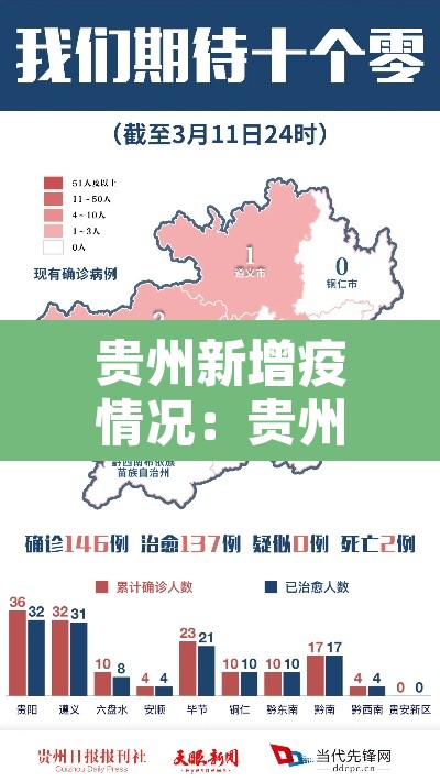 贵州新增疫情况：贵州新增1例本土确诊病例轨迹