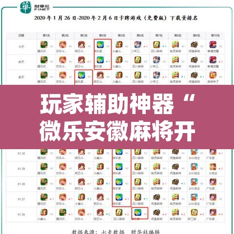 玩家辅助神器“微乐安徽麻将开挂神器下载	”(透视)其实确实有挂