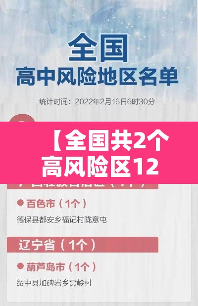 【全国共2个高风险区12个中风险区,全国现有1个高风险区13个中风险区】 【全国共2个高风险区12个中风险区,全国现有1个高风险区13个中风险区】