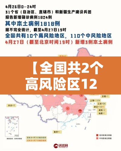 【全国共2个高风险区12个中风险区,全国现有1个高风险区13个中风险区】 【全国共2个高风险区12个中风险区,全国现有1个高风险区13个中风险区】