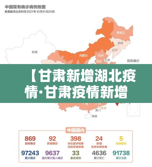 【甘肃新增湖北疫情·甘肃疫情新增病例】 【甘肃新增湖北疫情·甘肃疫情新增病例】