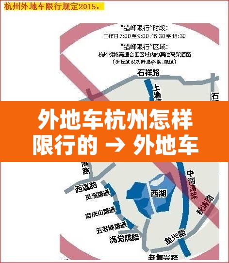 外地车杭州怎样限行的 → 外地车杭州怎样限行的呢