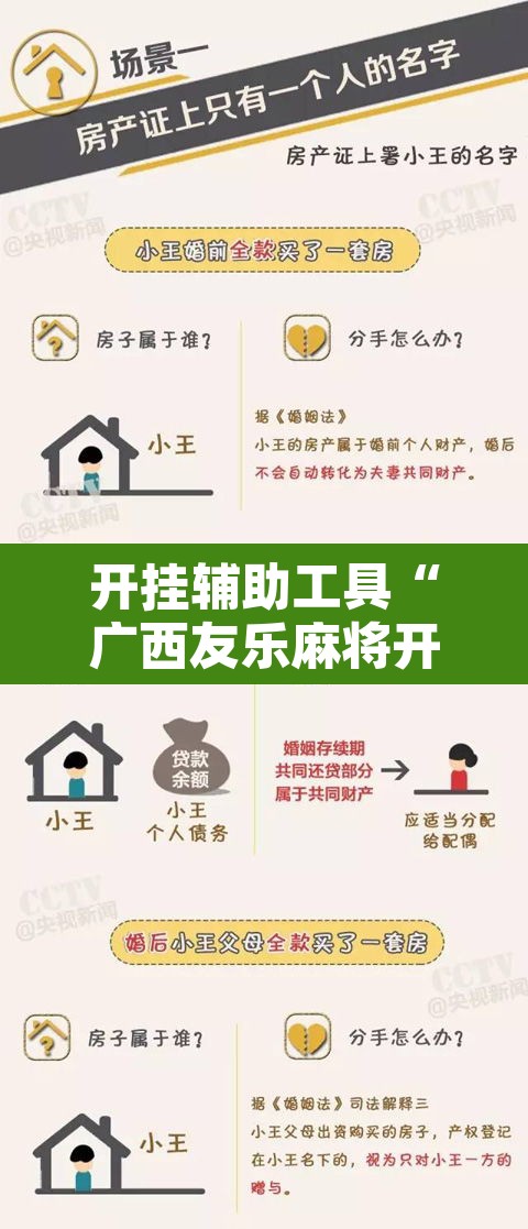 开挂辅助工具“广西友乐麻将开挂助手”其实确实有挂