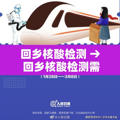 回乡核酸检测 → 回乡核酸检测需要隔离吗 回乡核酸检测 → 回乡核酸检测需要隔离吗