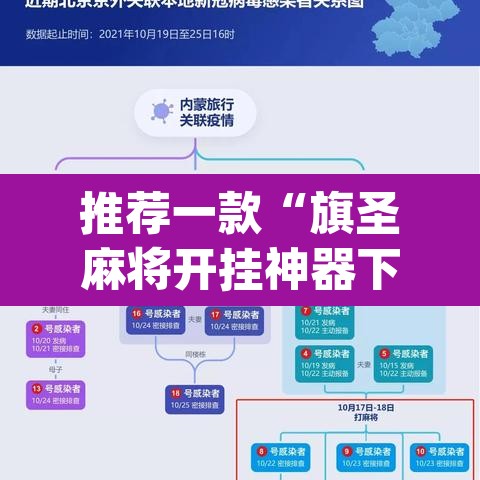 推荐一款“旗圣麻将开挂神器下载”(透视)其实确实有挂