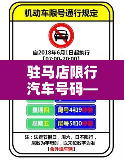 驻马店限行汽车号码—(驻马店市 限行) 驻马店限行汽车号码—(驻马店市 限行)