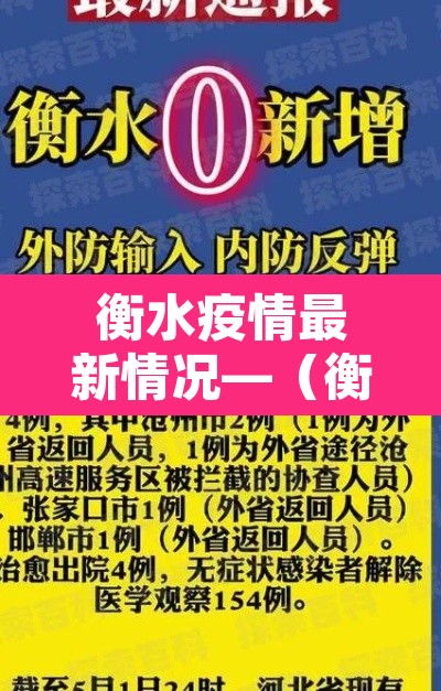 衡水疫情最新情况—(衡水疫情最新情况) 衡水疫情最新情况—(衡水疫情最新情况)