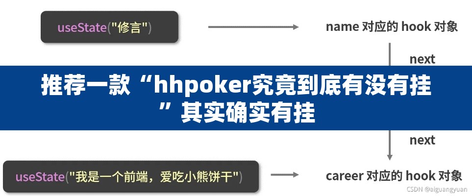 推荐一款“hhpoker究竟到底有没有挂	”其实确实有挂