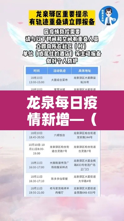 龙泉每日疫情新增—（龙泉新冠肺炎疫情）