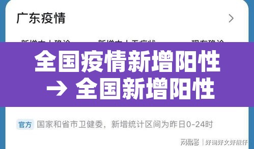 全国疫情新增阳性 → 全国新增阳性11例 全国疫情新增阳性 → 全国新增阳性11例