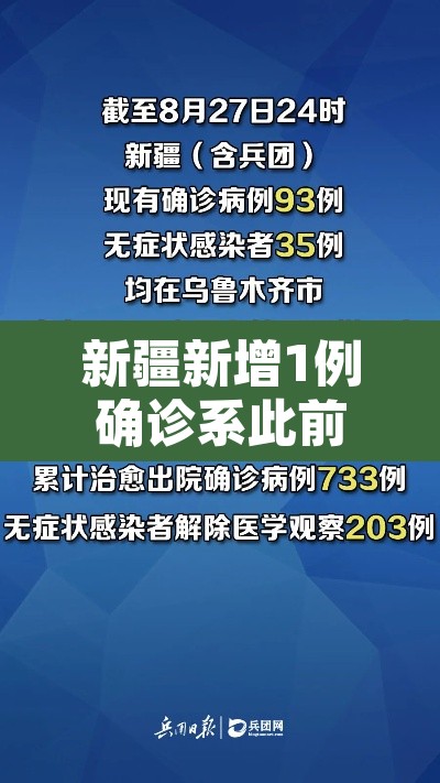 新疆新增1例确诊系此前感染者丈夫:新疆新增一例确诊病例 新疆新增1例确诊系此前感染者丈夫:新疆新增一例确诊病例