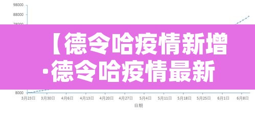 【德令哈疫情新增·德令哈疫情最新】 【德令哈疫情新增·德令哈疫情最新】