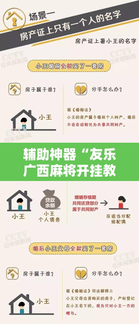 辅助神器“友乐广西麻将开挂教程”(透视)其实确实有挂