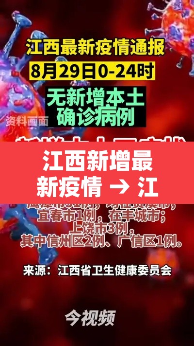 江西新增最新疫情 → 江西新增新型冠状病毒最新消息 江西新增最新疫情 → 江西新增新型冠状病毒最新消息