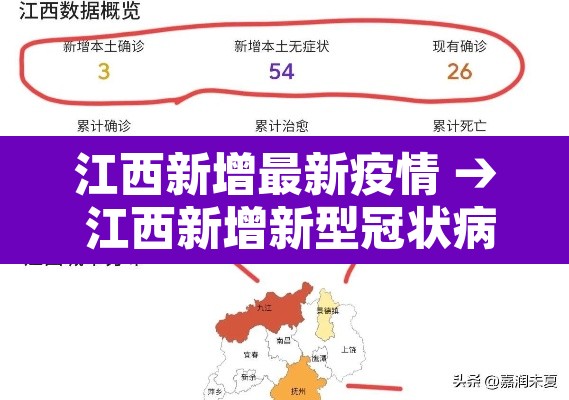 江西新增最新疫情 → 江西新增新型冠状病毒最新消息 江西新增最新疫情 → 江西新增新型冠状病毒最新消息