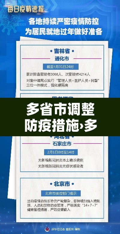 多省市调整防疫措施›多地防疫政策调整