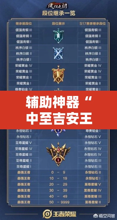 辅助神器“中至吉安王炸比奖调胜率”(透视)其实确实有挂