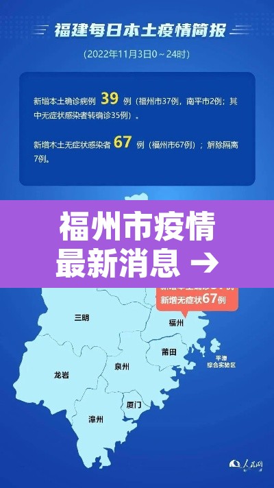 福州市疫情最新消息 → 福州市疫情防控最新公告 福州市疫情最新消息 → 福州市疫情防控最新公告