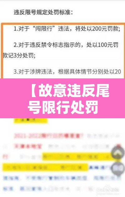 【故意违反尾号限行处罚,违反机动车尾号限行怎么处罚】